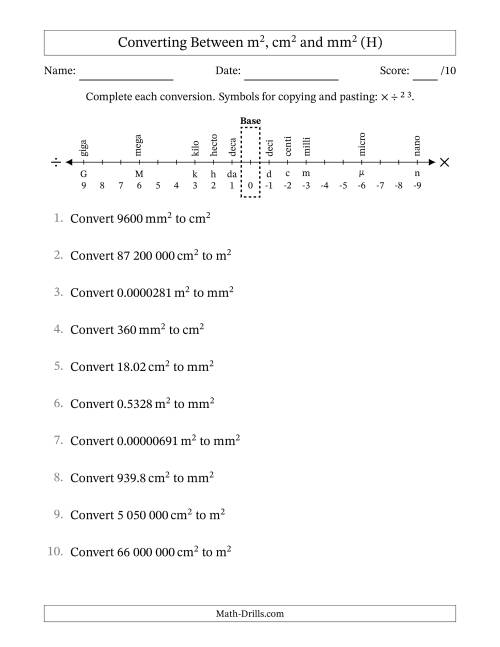 The Converting Between Square Metres, Square Centimetres and Square Millimetres (S.I. Number Format) (H) Math Worksheet