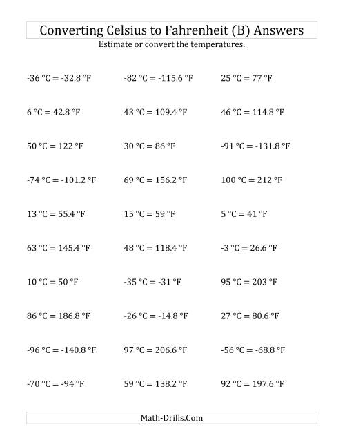 The Converting Celsius to Fahrenheit with Negative Values (B) Math Worksheet Page 2