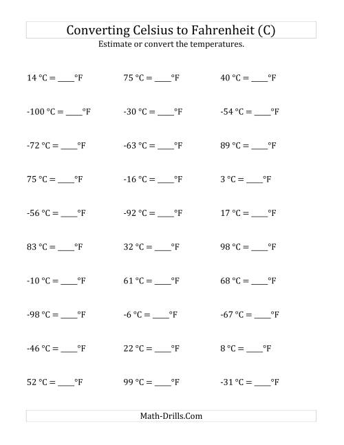 The Converting Celsius to Fahrenheit with Negative Values (C) Math Worksheet