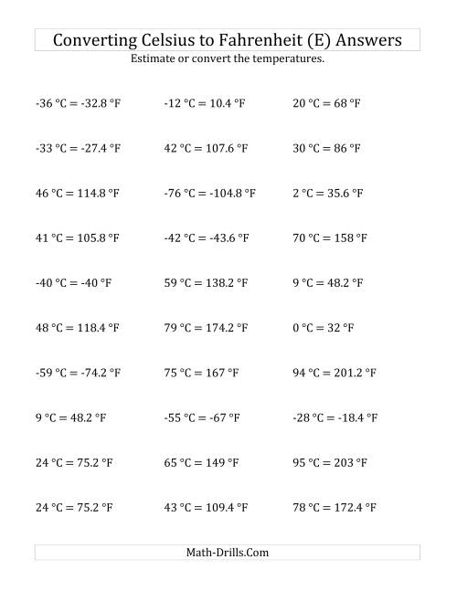 The Converting Celsius to Fahrenheit with Negative Values (E) Math Worksheet Page 2