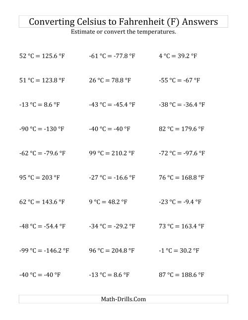 The Converting Celsius to Fahrenheit with Negative Values (F) Math Worksheet Page 2