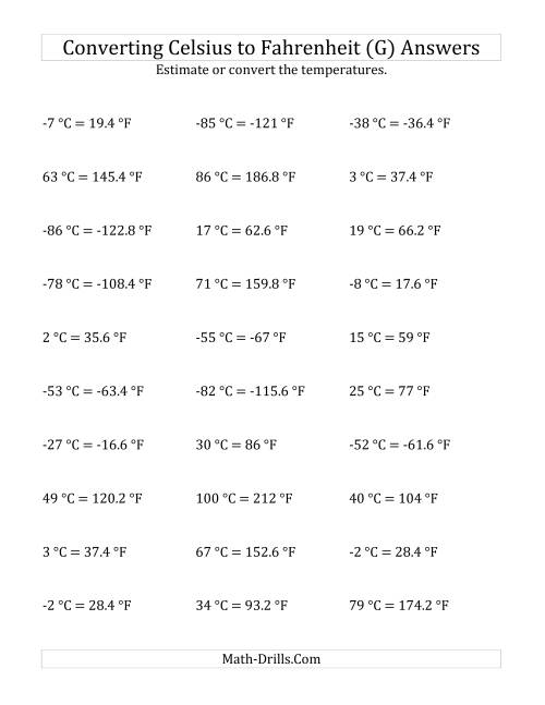 The Converting Celsius to Fahrenheit with Negative Values (G) Math Worksheet Page 2