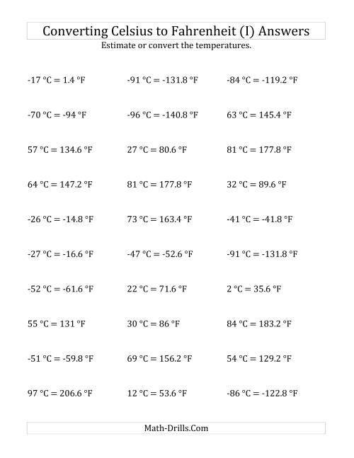 The Converting Celsius to Fahrenheit with Negative Values (I) Math Worksheet Page 2