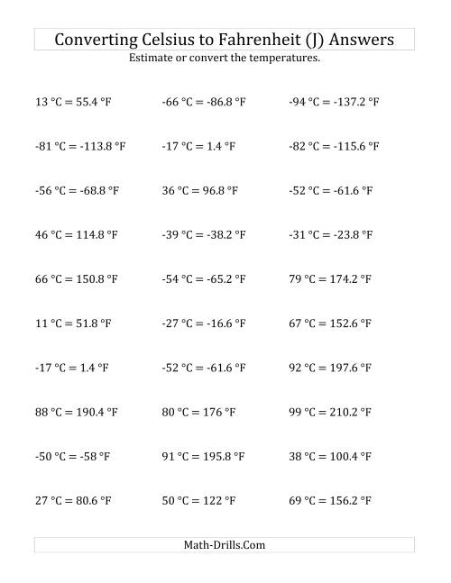 The Converting Celsius to Fahrenheit with Negative Values (J) Math Worksheet Page 2