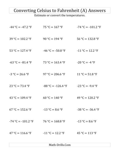 The Converting Celsius to Fahrenheit with Negative Values (All) Math Worksheet Page 2