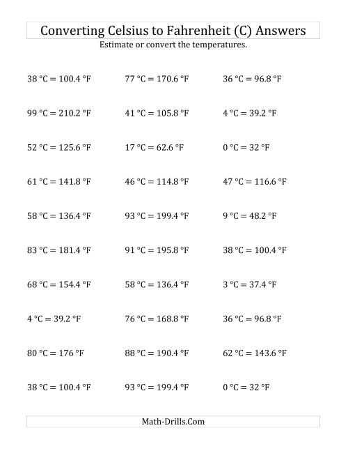 The Converting Celsius to Fahrenheit with No Negative Values (C) Math Worksheet Page 2