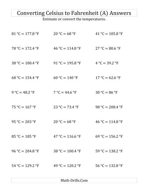 The Converting Celsius to Fahrenheit with No Negative Values (All) Math Worksheet Page 2