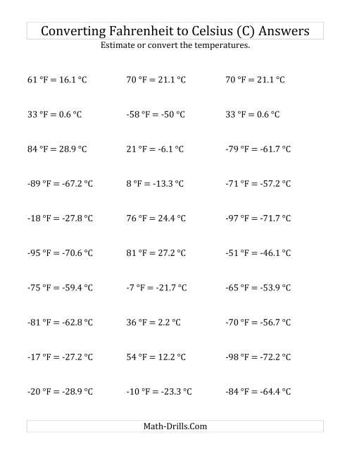The Converting Fahrenheit to Celsius with Negative Values (C) Math Worksheet Page 2