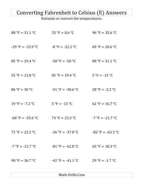 The Converting Fahrenheit to Celsius with Negative Values (E) Math Worksheet Page 2