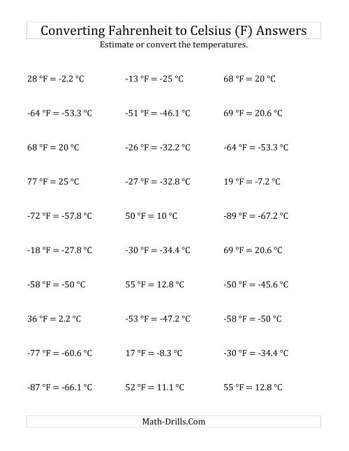 The Converting Fahrenheit to Celsius with Negative Values (F) Math Worksheet Page 2