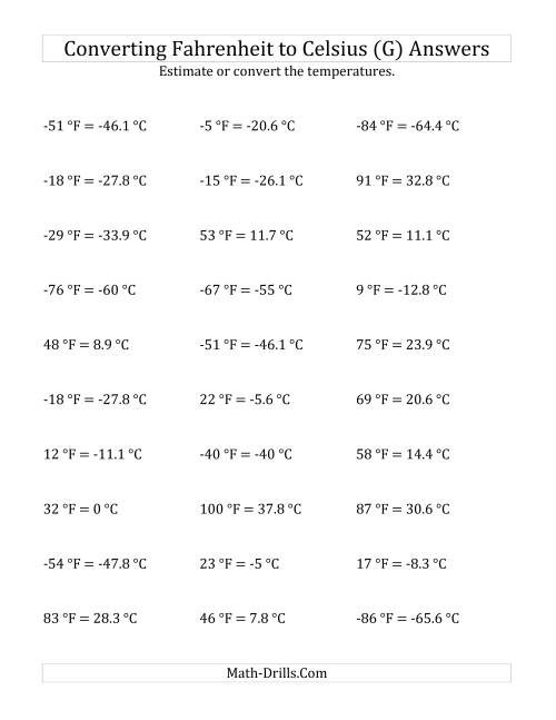 The Converting Fahrenheit to Celsius with Negative Values (G) Math Worksheet Page 2