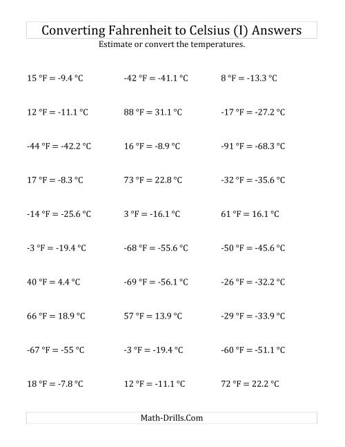 The Converting Fahrenheit to Celsius with Negative Values (I) Math Worksheet Page 2