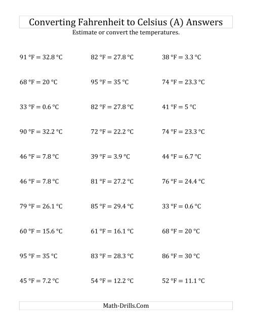 The Converting Fahrenheit to Celsius with No Negative Values (All) Math Worksheet Page 2