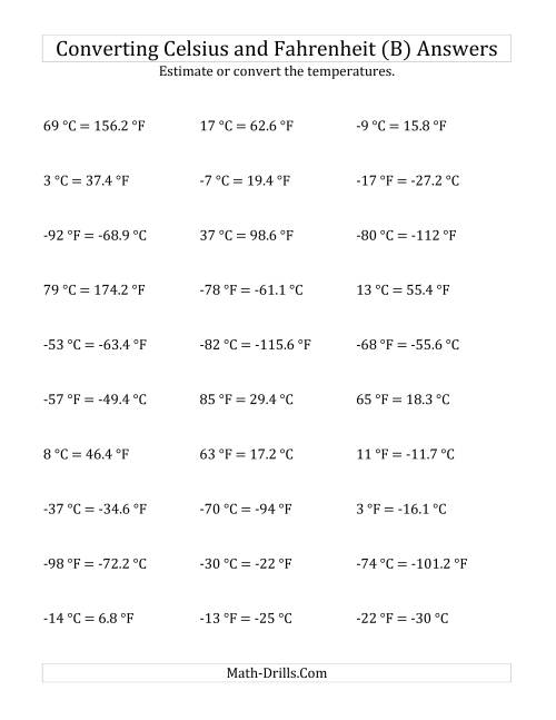 The Converting Between Fahrenheit and Celsius with Negative Values (B) Math Worksheet Page 2