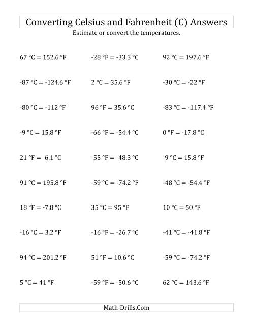 The Converting Between Fahrenheit and Celsius with Negative Values (C) Math Worksheet Page 2