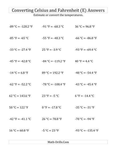The Converting Between Fahrenheit and Celsius with Negative Values (E) Math Worksheet Page 2