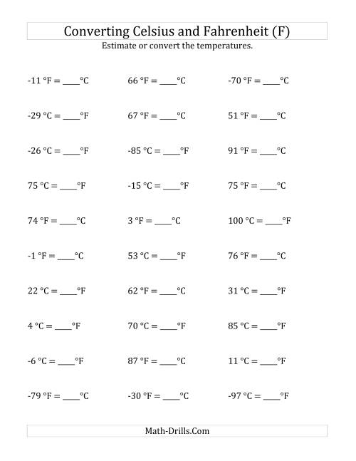 The Converting Between Fahrenheit and Celsius with Negative Values (F) Math Worksheet