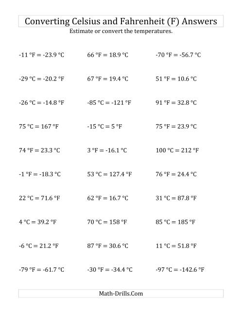 The Converting Between Fahrenheit and Celsius with Negative Values (F) Math Worksheet Page 2