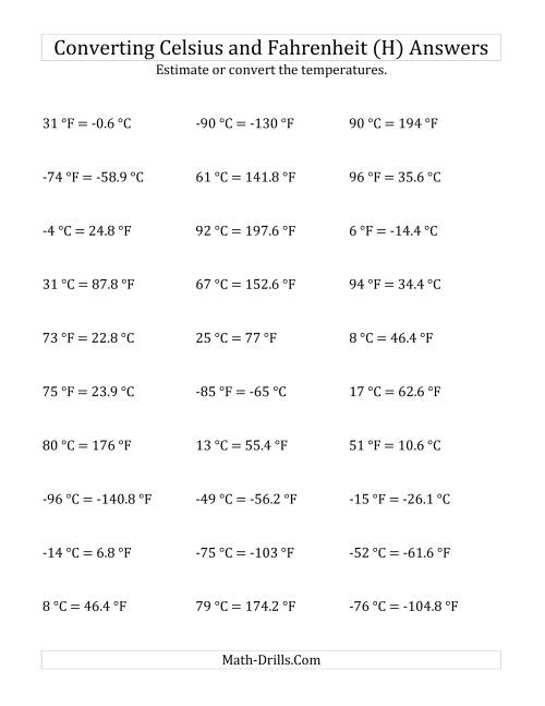 The Converting Between Fahrenheit and Celsius with Negative Values (H) Math Worksheet Page 2
