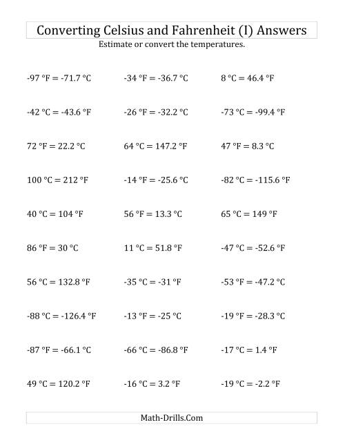 The Converting Between Fahrenheit and Celsius with Negative Values (I) Math Worksheet Page 2