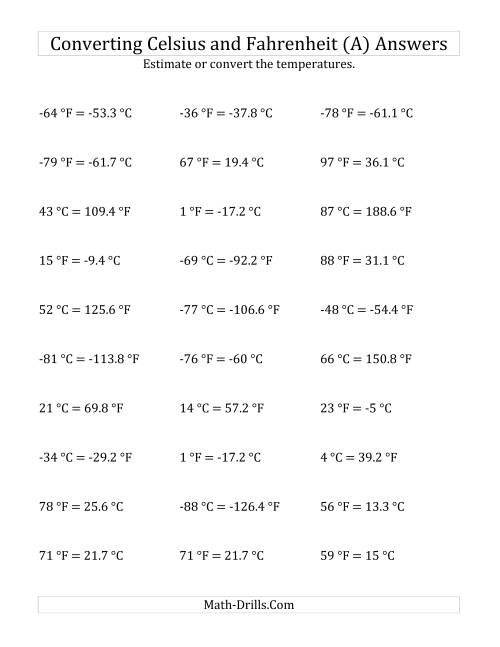 The Converting Between Fahrenheit and Celsius with Negative Values (All) Math Worksheet Page 2