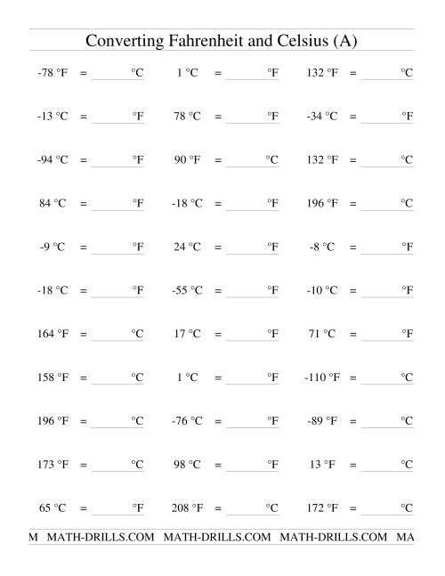 The Converting Between Fahrenheit and Celsius with Negative Values (Old) Math Worksheet
