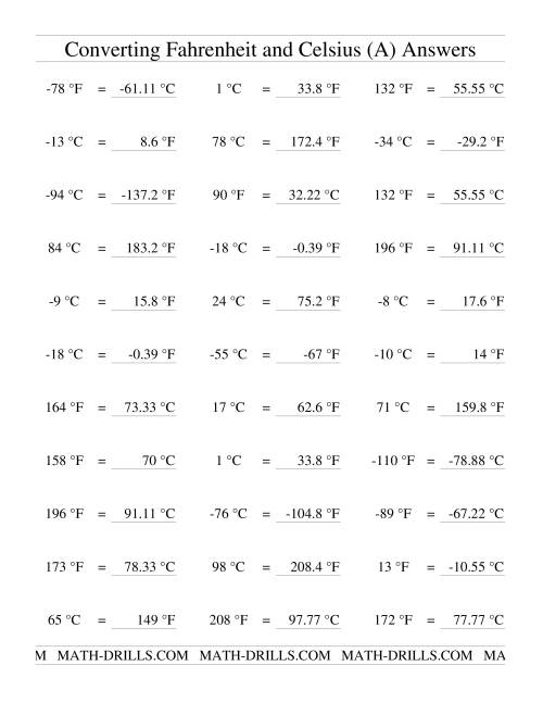 The Converting Between Fahrenheit and Celsius with Negative Values (Old) Math Worksheet Page 2