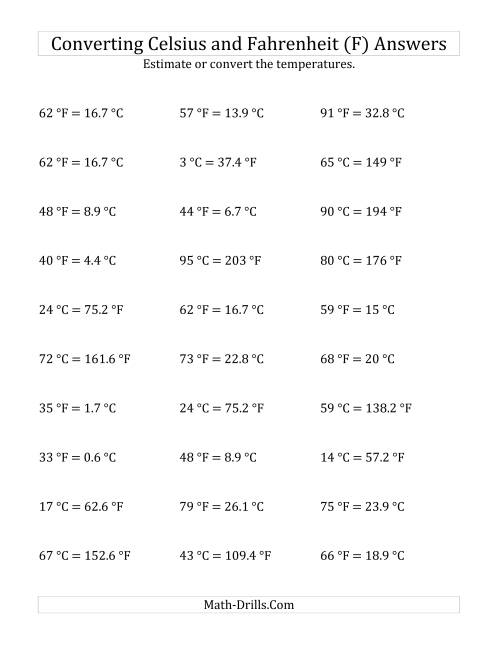 The Converting Between Fahrenheit and Celsius with No Negative Values (F) Math Worksheet Page 2