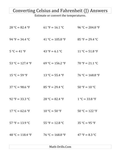 The Converting Between Fahrenheit and Celsius with No Negative Values (J) Math Worksheet Page 2