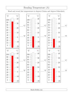 Reading Temperatures from Thermometers