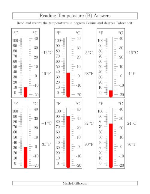 The Reading Temperatures from Thermometers (B) Math Worksheet Page 2