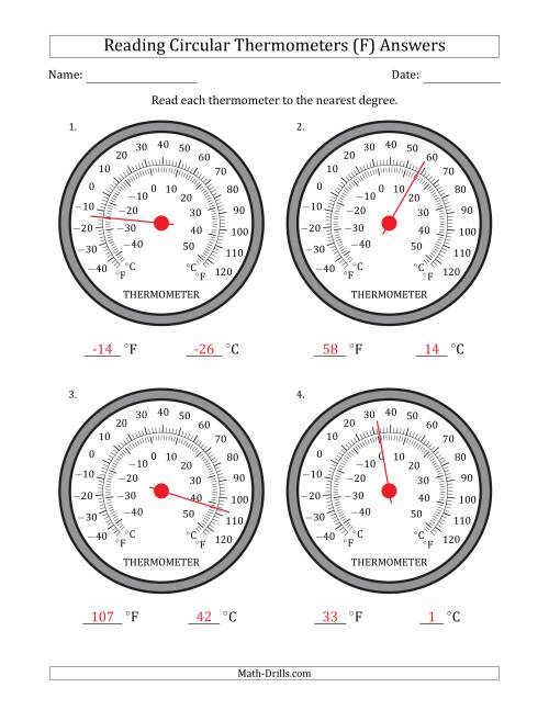 The Reading Temperatures from Circular Thermometers (Fahrenheit Dominant) (F) Math Worksheet Page 2