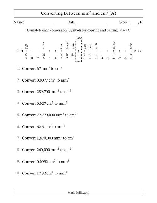 The Converting Between Square Millimeters and Square Centimeters (U.S./U.K. Number Format) (A) Math Worksheet