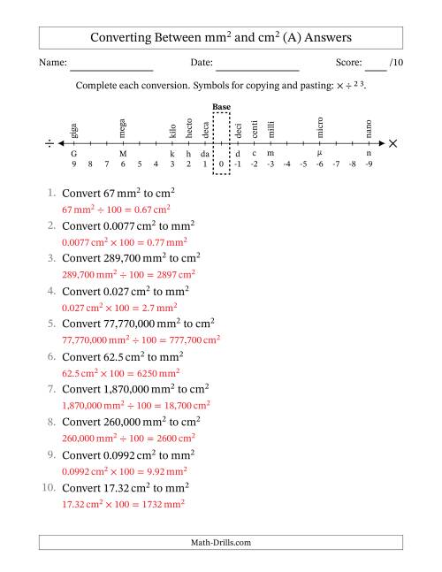 The Converting Between Square Millimeters and Square Centimeters (U.S./U.K. Number Format) (A) Math Worksheet Page 2