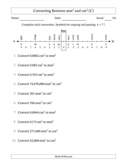 The Converting Between Square Millimeters and Square Centimeters (U.S./U.K. Number Format) (C) Math Worksheet