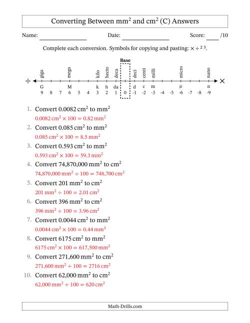 The Converting Between Square Millimeters and Square Centimeters (U.S./U.K. Number Format) (C) Math Worksheet Page 2