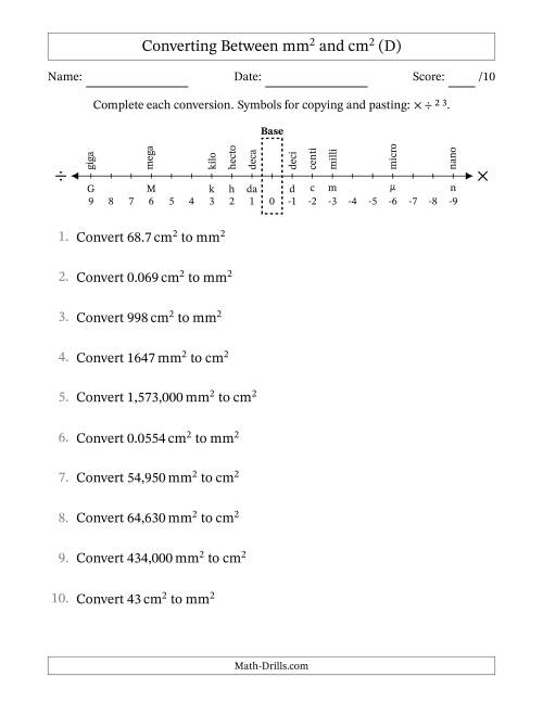 The Converting Between Square Millimeters and Square Centimeters (U.S./U.K. Number Format) (D) Math Worksheet