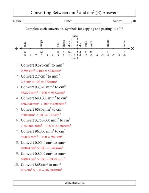 The Converting Between Square Millimeters and Square Centimeters (U.S./U.K. Number Format) (E) Math Worksheet Page 2
