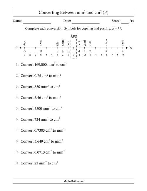 The Converting Between Square Millimeters and Square Centimeters (U.S./U.K. Number Format) (F) Math Worksheet