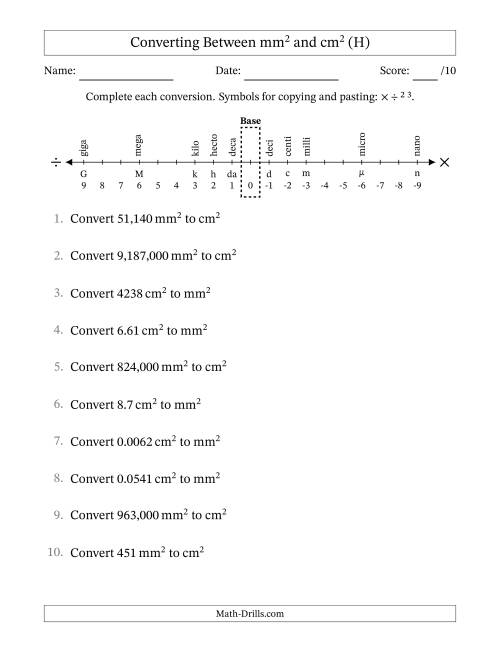 The Converting Between Square Millimeters and Square Centimeters (U.S./U.K. Number Format) (H) Math Worksheet