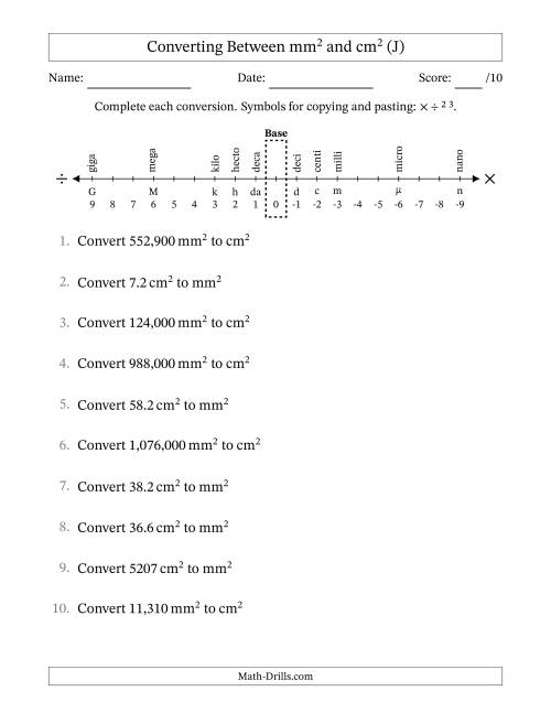 The Converting Between Square Millimeters and Square Centimeters (U.S./U.K. Number Format) (J) Math Worksheet