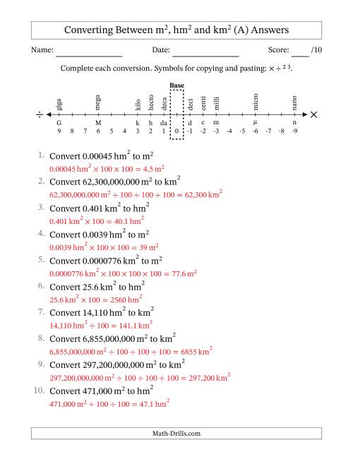 The Converting Between Square Meters, Square Hectometers and Square Kilometers (U.S./U.K. Number Format) (A) Math Worksheet Page 2
