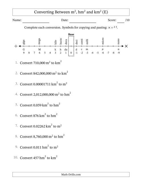 The Converting Between Square Meters, Square Hectometers and Square Kilometers (U.S./U.K. Number Format) (E) Math Worksheet