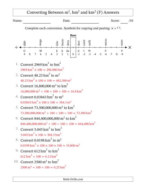 The Converting Between Square Meters, Square Hectometers and Square Kilometers (U.S./U.K. Number Format) (F) Math Worksheet Page 2