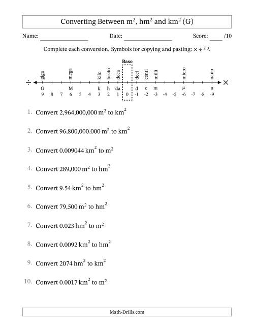 The Converting Between Square Meters, Square Hectometers and Square Kilometers (U.S./U.K. Number Format) (G) Math Worksheet