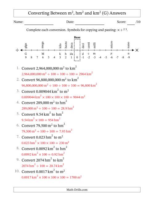 The Converting Between Square Meters, Square Hectometers and Square Kilometers (U.S./U.K. Number Format) (G) Math Worksheet Page 2