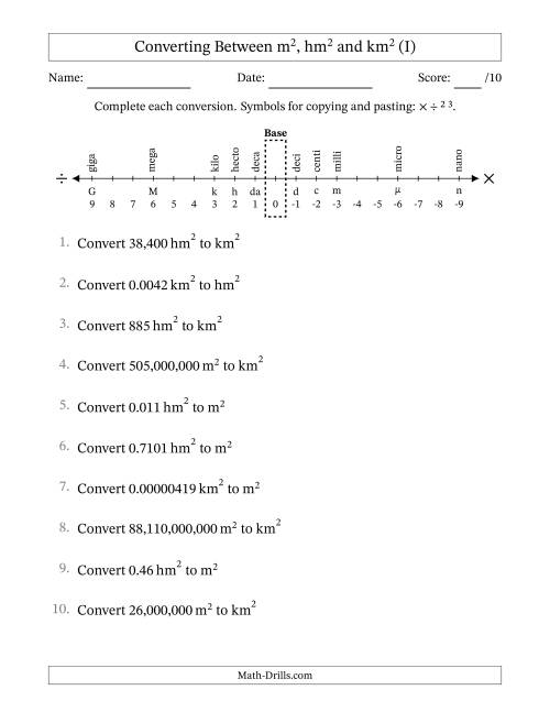 The Converting Between Square Meters, Square Hectometers and Square Kilometers (U.S./U.K. Number Format) (I) Math Worksheet