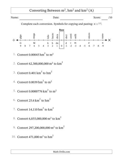 The Converting Between Square Meters, Square Hectometers and Square Kilometers (U.S./U.K. Number Format) (All) Math Worksheet