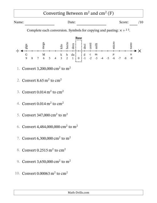 The Converting Between Square Meters and Square Centimeters (U.S./U.K. Number Format) (F) Math Worksheet