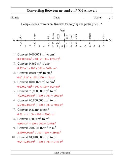 The Converting Between Square Meters and Square Centimeters (U.S./U.K. Number Format) (G) Math Worksheet Page 2
